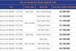 Cập nhật bảng giá xe Honda Air Blade mới nhất tháng 6/2020