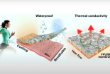Độc đáo loại vải truyền nhiệt tự làm mát cơ thể 