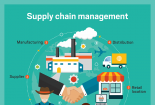 Cải thiện tính toàn vẹn của chuỗi cung ứng với tiêu chuẩn quốc tế 