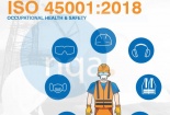 ISO 45001: 'Bảo bối' giúp doanh nghiệp giảm thiểu tai nạn, đảm bảo an toàn lao động