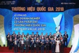 124 doanh nghiệp và 283 sản phẩm được công nhận Thương hiệu quốc gia 2020