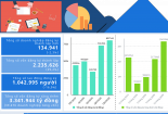 Nghị định 01/2021/NĐ-CP: Nghị định đầu tiên của Chính phủ trong năm 2021
