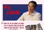 PGS. TS Lê Lương Đống cảnh báo: ‘Mạo danh kinh doanh thực phẩm chức năng, họ quá ‘lươn lẹo’