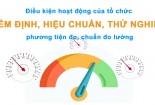 Điều kiện hoạt động của tổ chức kiểm định, hiệu chuẩn, thử nghiệm phương tiện đo, chuẩn đo lường 