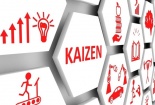 Cải tiến hiệu quả sản xuất và nguồn nhân lực của doanh nghiệp với Kaizen 