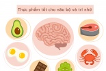 Những thực phẩm giúp bổ não cho F0 khỏi bệnh