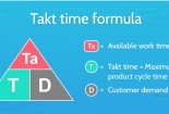Sản xuất Takt Time – công cụ kiểm soát lãng phí, nâng cao năng suất