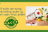 Infographic: 12 bước áp dụng hệ thống quản lý an toàn thực phẩm HACCP