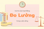 Infographic: Vai trò của hoạt động đo lường trong cuộc sống 
