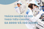 Trách nhiệm xã hội theo tiêu chuẩn ISO 26000 và SA 8000 