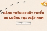 Infographic: Điểm nhấn cơ chế, chính sách của hoạt động đo lường Việt Nam