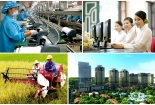 8 định hướng và nhiệm vụ trọng tâm phát triển kinh tế - xã hội năm 2023