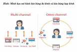 Phát triển bán hàng nhiều kênh trong bối cảnh chuyển đổi số