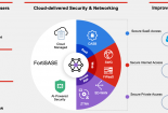 Fortinet được vinh danh vị trí 'Challenger' ở hạng mục giải pháp single - vendor SASE