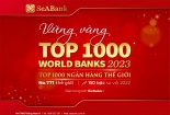 SeABank tăng 150 bậc trong bảng xếp hạng 'Top 1000 Ngân hàng thế giới'