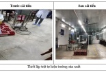 Giảm lãng phí trong sản xuất nhờ áp dụng công cụ Kaizen tích hợp các hệ thống quản lý tại doanh nghiệp