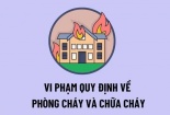 Công ty Nông sản Tân Tiến vi phạm phòng cháy chữa cháy