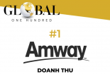 Tập đoàn Amway 12 năm liên tiếp dẫn đầu ngành bán hàng trực tiếp thế giới