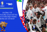 Sôi động các chương trình đồng hành cùng UEFA EURO 2024 trên TV360