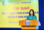 GDP 9 tháng tăng mạnh, tiếp kỳ vọng cho những tháng cuối năm