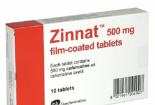 Xuất hiện thuốc kháng Zinnat không rõ nguồn gốc được bày bán trên thị trường