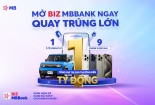 Cơ hội vàng cho doanh nghiệp SME: Mở tài khoản BIZ MBBank, rinh xe hơi Vinfast VF3 và iPhone 15 Pro Max
