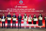 Techcombank được vinh danh 'Ngân hàng thương mại là nhà tạo lập thị trường xuất sắc nhất' giai đoạn 2020-2024
