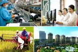 Nghị quyết của Chính phủ về cải thiện môi trường kinh doanh