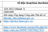 Hà Nội lập đường dây nóng tiếp nhận kiến nghị về việc chậm trễ xử lý các hồ sơ “làn xanh”