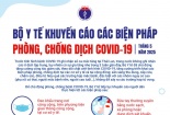 Nguy cơ Covid-19 trở lại: Cần chủ động phòng ngừa