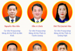 Chân dung Bí thư, Chủ tịch 34 tỉnh, thành phố trực thuộc Trung ương