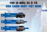 Top 10 mẫu ô tô 'ế' nhất Việt Nam tháng 7/2025