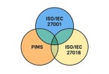 ISO/IEC 27018:2019: Lá chắn quyền riêng tư trong kỷ nguyên dữ liệu đám mây