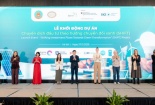 Thúc đẩy tài chính bền vững, hỗ trợ lộ trình chuyển dịch Xanh 