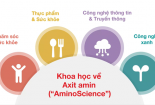 Ajinomoto cung cấp giải pháp Công nghệ xanh từ thế mạnh “Khoa học về axit amin”
