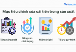 Cải tiến năng suất - chìa khóa để doanh nghiệp duy trì sức sống và phát triển bền vững