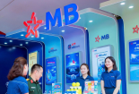 MB đồng hành cùng doanh nghiệp quân đội thúc đẩy chuyển đổi số và phát triển bền vững