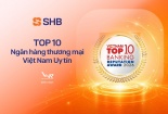 Từ Fortune Southeast Asia 500 đến mục tiêu ngân hàng tầm vóc quốc gia: Hành trình của SHB