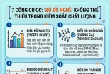 7 công cụ QC: 'Bộ đồ nghề' không thể thiếu trong kiểm soát chất lượng