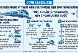 QCVN 23:2025/BXD: Hoàn thiện khung kỹ thuật kiểm soát phương tiện giao thông đường sắt