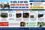 Xe điện, xe đạp điện: Những tiêu chí an toàn người mua cần quan tâm