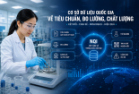 Dữ liệu số mở đường cho chuyển đổi phương thức quản lý lĩnh vực TCĐLCL