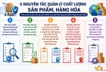 5 nguyên tắc quản lý chất lượng sản phẩm, hàng hóa theo mức độ rủi ro