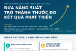 Chính thức diễn ra Diễn đàn Năng suất Chất lượng Quốc gia 2026