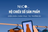 Hộ chiếu sản phẩm số: Thách thức mới hay cơ hội vàng cho hàng Việt?