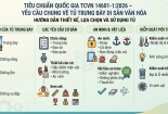 TCVN 14601-1:2026 về sử dụng tủ trưng bày cho các hiện vật bảo tàng