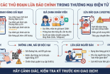 'Bẫy' mua hàng trực tuyến ngày càng khó nhận diện