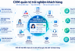 Tăng tới 15% doanh thu nhờ cá nhân hóa trải nghiệm dựa trên dữ liệu