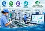 Quảng Ngãi: Tiêu chuẩn đo lường chất lượng mở đường cho doanh nghiệp bứt phá sản xuất thông minh