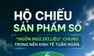 Hộ chiếu sản phẩm số: 'Ngôn ngữ dữ liệu' chung trong nền kinh tế tuần hoàn 